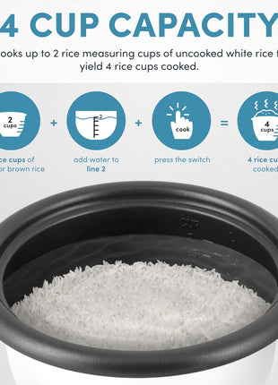 Aroma Housewares 4 Cups (Cooked) / 1Qt. Rice & Grain Cooker (ARC 302NG), White