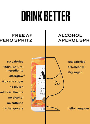 AF Drinks Non-Alcoholic Apero Spritz | Alcohol Alternative Sparkling Cocktails with AFTERGLOW Botanical Warmth | Gluten-Free, Low-Calorie | 8.4 oz Cans (12-Pack)