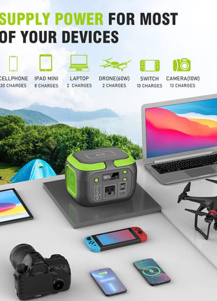 200W Portable Power Station, SinKeu 42000mAh Solar Generator With 110V AC Outlet, DC, USB C, USB QC3.0, 155Wh Backup Battery Pack Power Supply for Camping Essential Road Trip Home Outdoor Emergency