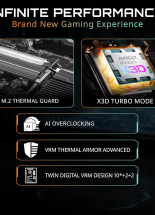 GIGABYTE B850M Gaming X WIFI6E AMD AM5 mATX Motherboard, Support AMD Ryzen 9000/8000/7000 Series, DDR5, 10+2+2 Power Phase, 2X M.2, PCIe 5.0, USB-C, WIFI6E, 2.5GbE LAN, EZ-Latch, 5-Year Warranty