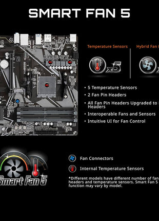 GIGABYTE B550M K AMD AM4 Micro-ATX Motherboard, Supports Ryzen 5000/4000/3000 Series Processors, DDR4, 3+3 Power Phase, 2X M.2, PCIe 4.0, USB 3.2 Gen 1, GbE LAN, Q-Flash
