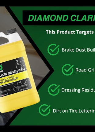 3D Yellow Degreaser – Non-Acid Wheel & Tire Cleaner Spray for Brake Dust, Grime & Tire Dressings – Safe for All Wheels & Whitewalls - 1 Gallon