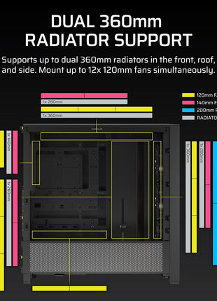 CORSAIR 4000D RS ARGB Frame Modular Mid-Tower ATX PC Case, High Airflow, 3X Pre-Installed RS Fans, InfiniRailTM Mounting System, ASUS BTF, MSI Zero, Gigabyte Stealth, Black