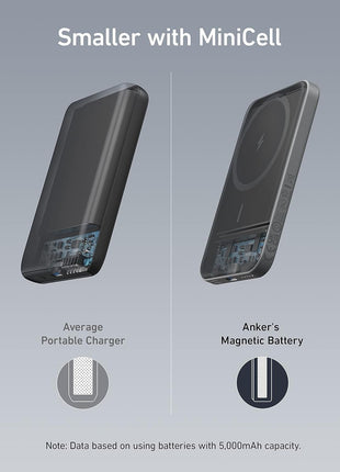 Anker 621 Magnetic Portable Charger (MagGo), 5,000mAh Wireless Power Bank with USB-C Cable, Magsafe-Compatible Battery Pack for iPhone 16/15/14/13/12 Series