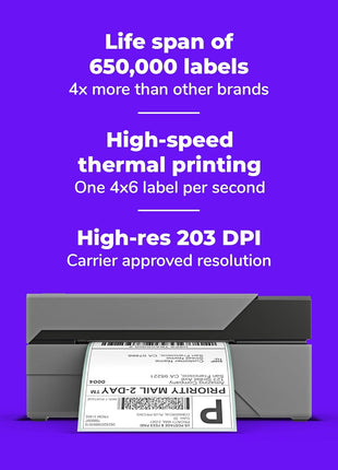 Rollo USB Shipping Label Printer - Commercial Grade 4x6 Thermal Printer | High Speed Label Maker for Small Businesses & Shipping Packages - Create Custom Stickers - Supports Windows & Mac