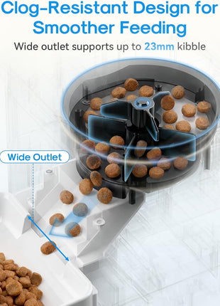 Automatic Dog Feeder Large Breed, 15L/63 Cups Auto Dog Food Dispenser | Anti-Clog Design for 2–23mm Large Kibble, 1080P HD Camera & Night Vision, Easy Setup 5G WiFi App Control for Busy Pet Parents