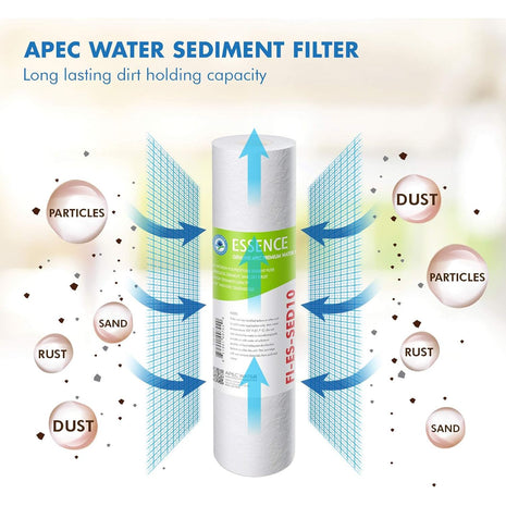 APEC Water Systems FILTER-SET-ES High Capacity Replacement Pre-Filter Set For Essence Series Reverse Osmosis Water Filter System Stage 1-3