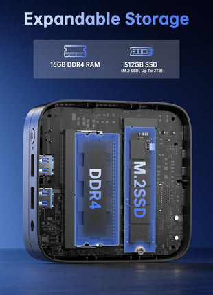 KAMRUI Pinova P1 Mini PC Win -11 Pro, AMD Ryzen R2544 Mini Computers (Beat 10110U/4300U/3500U, up to 3.7GHz), 16GB RAM 256GB SSD Micro Desktop PC, Triple 4K, Type-C, WiFi, BT for Business Home Office