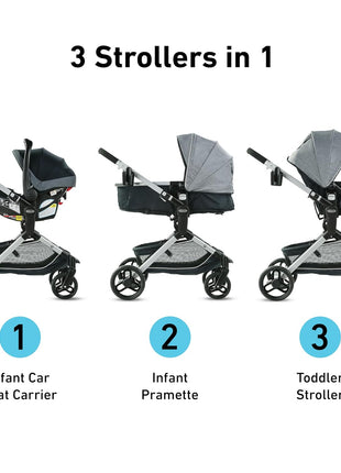 Graco Modes Nest Travel System, Sullivan