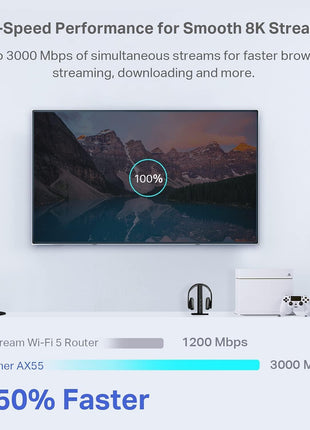 TP-Link Dual-Band AX3000 Wi-Fi 6 Router Archer AX55 | Wireless Gigabit Internet Router for Home | EasyMesh Compatible | VPN Clients & Server | HomeShield, OFDMA, MU-MIMO | USB 3.0 | Secure by Design