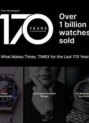 TIMEX Smart Progen 1.95 inch (4.95 cm) Curved AMOLED Display with Functional Crown and BT Calling Smartwatch for Unisex - TWTXW803T