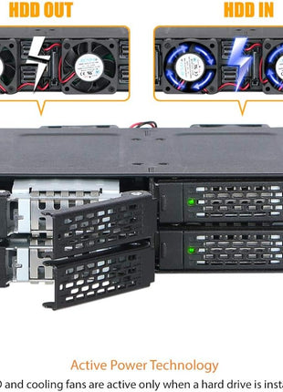 ICY DOCK 4 Bay 2.5 NVMe U.2/U.3 SSD PCIe 4.0 Rugged Mobile Rack Enclosure for 5.25" Bay (4 x Mini-SAS HD) | ToughArmor MB699VP-B