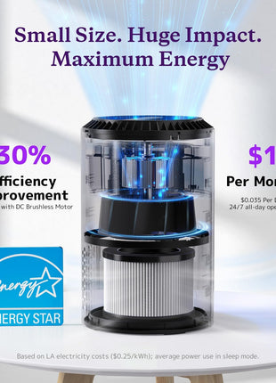 AROEVE Air Purifiers for Bedroom with Sleep Mode Speed Control-MK01A(Black) | Energy Star Efficiency, Meet Global Recycled Standard, 360-Degree Air Inlets, 22dB Noise Level, Aromatherapy Function
