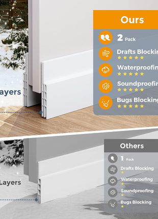 Grotheory 2 Pack Door Draft Stopper, Door Sweep, Weather Stripping Seal | Self-adhesive silicone under door draft stopper for windows and garages, blocks drafts, noise, light, dust and bugs