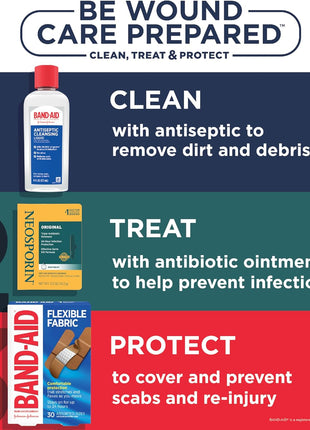 Neosporin Original First Aid Antibiotic Ointment with Bacitracin Zinc for Infection Protection, Wound Care Treatment & Scar Appearance Minimizer for Minor Cuts, Scrapes and Burns,.5 oz