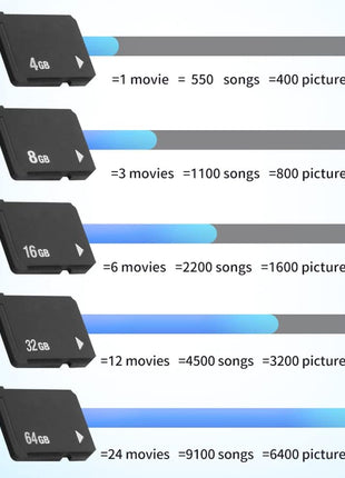 OSTENT 8GB Memory Card Stick Storage for Sony PS Vita PSV 1000/2000 PCH-1000/PCH-2000 Console PCH-Z081