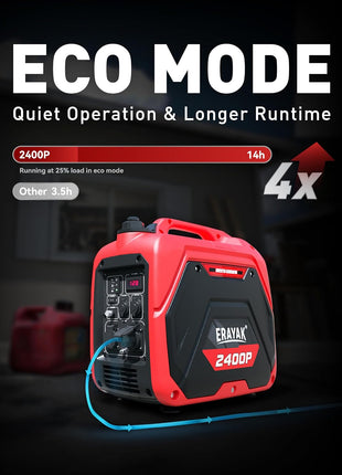 ERAYAK 2400W Portable Inverter Generator for Home Use, Super Quiet Small Generator for Camping Outdoor Emergency Power Backup, Gas Powered Engine, EPA, ECO Mode