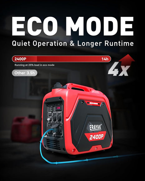 ERAYAK 2400W Portable Inverter Generator for Home Use, Super Quiet Small Generator for Camping Outdoor Emergency Power Backup, Gas Powered Engine, EPA, ECO Mode