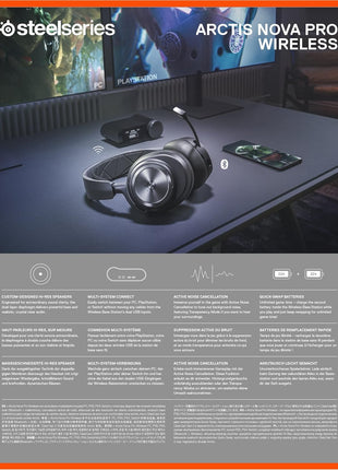 SteelSeries Arctis Nova Pro Wireless Multi-System Gaming Headset - Premium Hi-Fi Drivers - Active Noise Cancellation - Infinity Power System - Stealth Retractable Mic - PC, PS5/PS4, Switch, Mobile