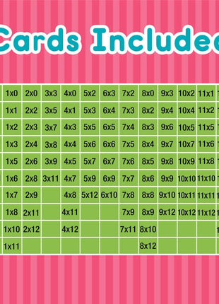 Carson Dellosa 3-Pack Math Flash Cards, Ages 8-12, Multiplication | Division, and Fractions, Math Games, Grade 3-5, Mathematics Practice, 162 cards, Educational Card Set