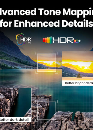 BenQ W2720i 4K Smart AI Home Theater Projector 2500 Lumens w/ Android TV | 95% DCI-P3 Color, 2500 Lumens, HDR10/HLG, AI Cinema Mode, Android TV, Dolby Atmos Speaker, 3 yr warranty