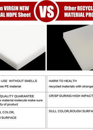 Bocolon High Density Polyethylene Sheets HDPE Plastic Sheet Board for DIY, Heavy Duty Industry, 1/4 inch Thick,Size 6 inch x 6 inch, White Color