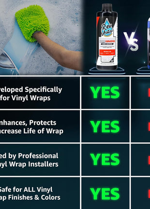 Rev Auto Vinyl Wrap Car Wash Soap Kit - Includes 64oz Car Wash Soap For Vinyl Wrap & Microfiber Wash Mitt | Works in Foam Cannon & Bucket Washes | pH-Balanced, Safe For All Finishes