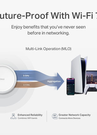 TP-Link Deco 7 BE23 Dual-Band BE3600 WiFi 7 Mesh Wi-Fi Router | 4-Stream 3.6 Gbps,160 Mhz | Covers up to 2,500 Sq.Ft | 2× 2.5G Ports Wired Backhaul | VPN, MLO, HomeShield, Free Expert Help, 1-Pack