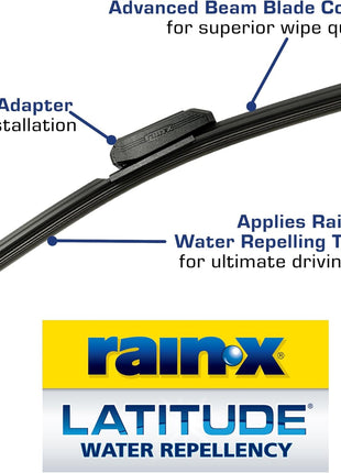 Rain-X 810165 Repellency Water Repellent Wiper Blades, 22" Windshield Wipers (Pack of 2), All Weather Streak-Free for Enhanced Visibility w/ Water Repellency Formula