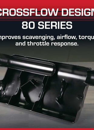 Flowmaster 80 Series Chambered Muffler ??2.50 inch Offset In/Dual Out