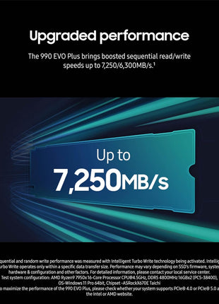 Samsung 990 EVO Plus SSD 1TB, PCIe Gen 4x4, Gen 5x2 M.2 2280, Speeds Up-to 7,150 MB/s, Upgrade Storage for PC/Laptops, HMB Technology and Intelligent Turbowrite 2.0, (MZ-V9S1T0B/AM)
