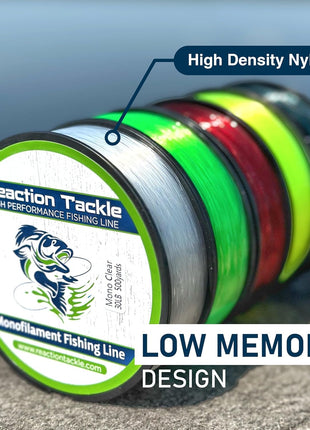 Reaction Tackle Monofilament Fishing Line- Strong and Abrasion-Resistant Nylon Mono, Smooth and Long Casting - Low Memory- Freshwater and Saltwater Fishing Monofilament Line