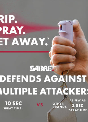 Sabre Pepper Gel - Fast Flip Top, Snap-Clip Keychain, Easy to Use & Carry, Maximum Police Strength OC Spray with UV Dye for Self Defense, 10 Second Spray Time, Finger Grip for Faster Aim, 0.54 fl oz