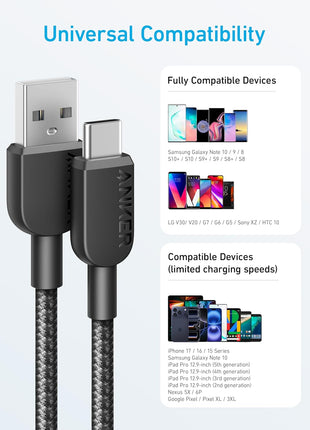 Anker USB A to USB C Cable, Charger Cord (2 Pack, 6FT), for iPhone 17 Series,Samsung Galaxy Note 10/S10+ S10, LG V30 (Black)