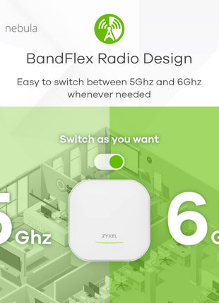 Zyxel WiFi 6E Wireless Access Point AXE5400 | PoE+ | 1x 2.5Gb + 1x 1GbE Ethernet Ports | Dual Radio | BandFlex Radio, Radius Authentication | Nebula Flex Cloud or Standalone | NWA220AX-6E