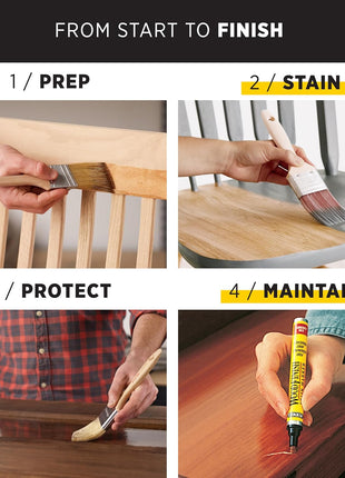 Minwax Wood Finish, Dark Walnut, 1 Quart