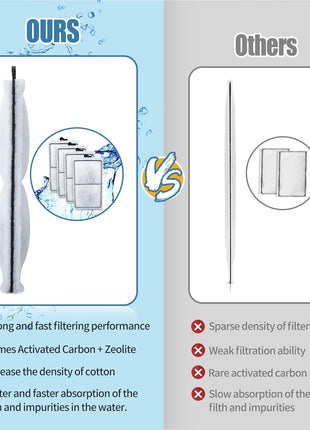 8 Pack PF-S Filter Cartridges Only Compatible with Silenstream PF10 Power Filters, Replacement Aquarium Carbon Cartridge with Zeolite, Size 5.5 in L x 3.1 in