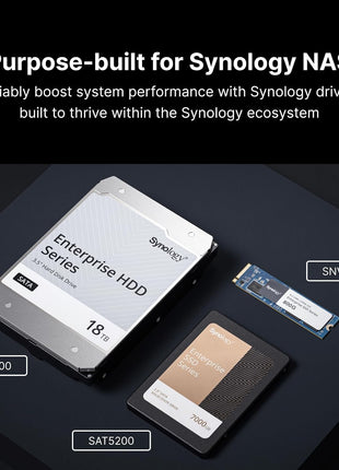 Synology 12 Bay DiskStation DS3622xs+ (Diskless)
