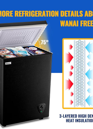 Chest Freezer WANAI 3.5 Cubic Small Deep Freezer with Top Open Door and Removable Storage Basket, 7 Gears Temperature Control, Ideal for Office Dorm or Apartment, Black