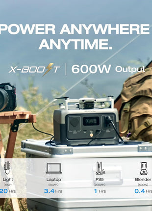 EF ECOFLOW Portable Power Station RIVER 2, 256Wh LiFePO4 Battery/ 1 Hour Fast Charging, 2 Up to 600W AC Outlets, Solar Generator (Solar Panel Optional) for Outdoor Camping/RVs/Home Use