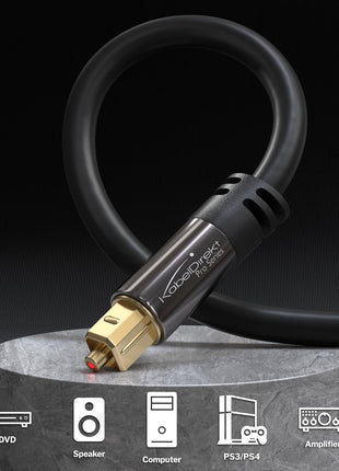 KabelDirekt TOSLINK – Optical Audio Cable – 6ft – Fiber Optic Cord, S/PDIF Digital Audio Optical Cable for Soundbar, Stereo Systems, Home Cinema, Xbox One/PS4 – Designed in Germany