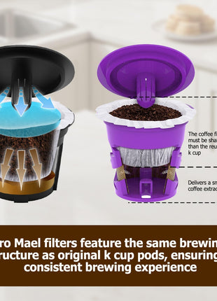 Pro Mael 360 Count Disposable K Cup Filters, Coffee Filter Paper for Keurig Brewers Single Serve 1.0 and 2.0, Use with Reusable K Cup Pods (White)