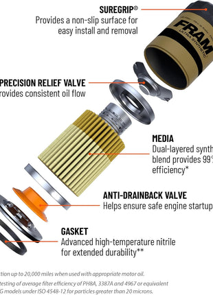 FRAM Synthetic XG7317P 20K Mile Change Automotive Replacement Engine Oil Filter for Synthetic Oil Changes, Premium Vehicle Engine Protection Oil Filter for Select Vehicle Model Years