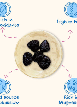 Sunny Fruit Soft Organic Pitted Prunes, 2.5 Pound Bulk Bag | No Preservatives, No Sugar Added | Healthy, Naturally Sweet Dried Plums | High Fiber Dried Fruit | ORGANIC, NON-GMO, VEGAN, HALAL, KOSHER