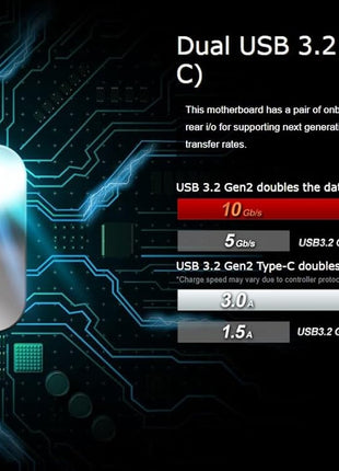 ASRock B550M PRO4 Supports 3rd Gen AMD AM4 RyzenTM / Future AMD RyzenTM Processors Motherboard