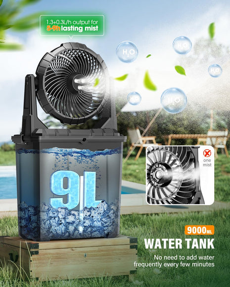 Ausic 10′′ 9L Portable Misting Fan, [Max 55Hrs] Golf Cart Mister Fan for Outside Patios, 20000mAh Outdoor Rechargeable Battery Operated Water Cooling Fan, Summer Camping Essentials - 3 Spray Misters