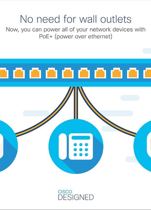 Cisco Business CBS110-16PP-D Unmanaged Switch | 16 Port GE | Partial PoE | Limited Lifetime Protection