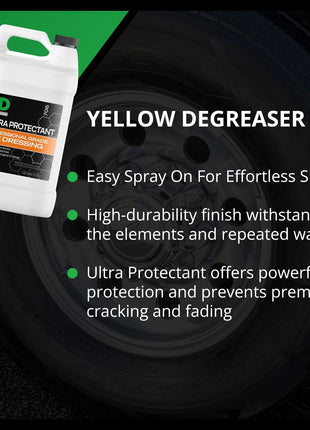 3D Ultra Protectant Tire Shine Spray – Water-Based High Gloss Tire Dressing | Long Lasting UV Protection for Rubber & Vinyl | No Sling | Made in USA |1 Gallon