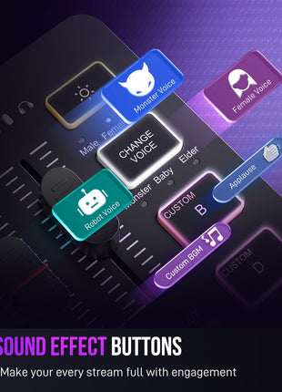 FIFINE Gaming Audio Mixer, Streaming RGB PC Mixer with XLR Microphone Interface, Individual Control, Volume Fader, Mute Button, 48V Phantom Power, for Podcast/Recording/Vocal/Game Voice-AmpliGame SC3