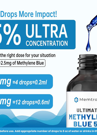 Methylene Blue Pharmaceutical Grade 4.06 fl oz (120 mL), 99% Purity Supplement for Humans, Formaldehyde-Free, Alcohol-Free, Glass Bottle